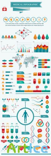 Medical Infographic & Data Visualization Set