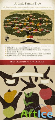 GraphicRiver - Family Tree Vintage Style 4767095