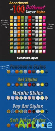 Adaptive and Assortment PS Styles