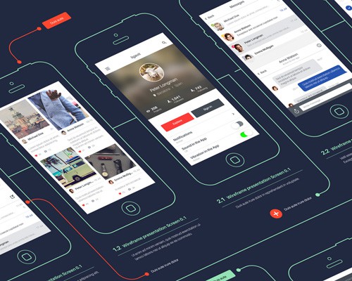 Wireframe App Presentation Mockup Template