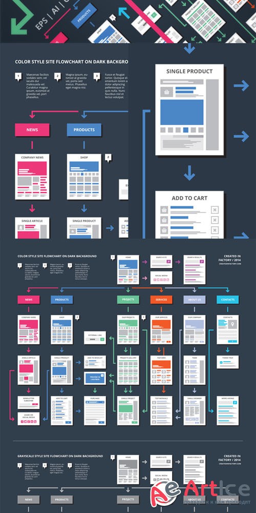 CreativeMarket - EasyOne | Website Flowchart Template