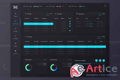 Membrana Crypto Dashboard