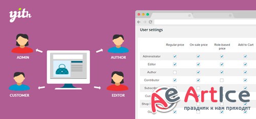YiThemes - YITH WooCommerce Role Based Prices v1.1.3