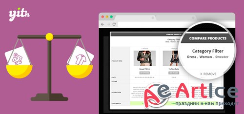 YiThemes - YITH WooCommerce Compare v2.3.1